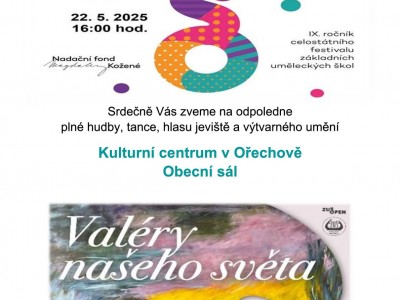ZUŠ OPEN 